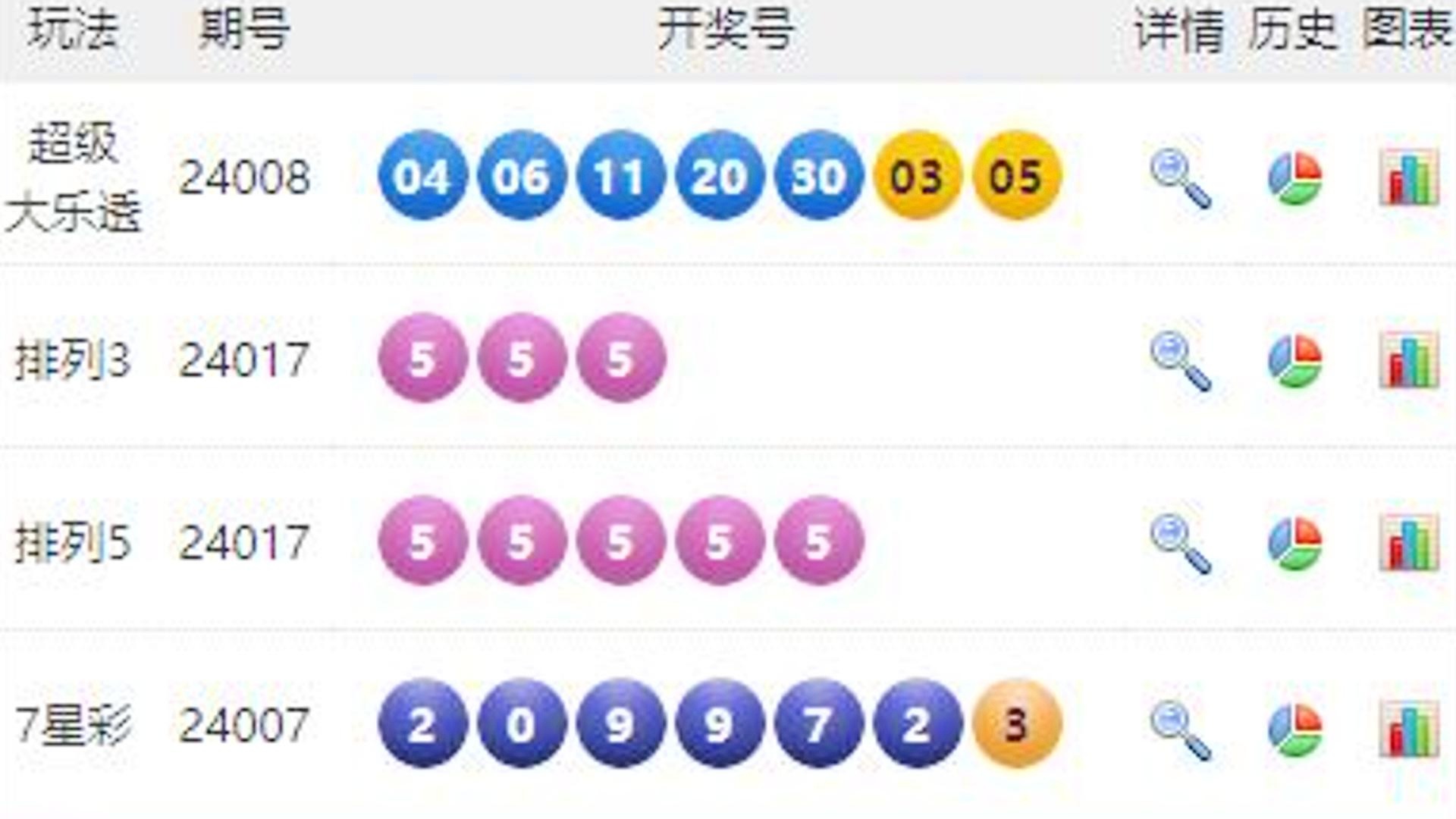 第1054頁