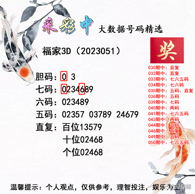 精選三肖三碼公開，揭秘精準(zhǔn)預(yù)測(cè)的秘密，揭秘精準(zhǔn)預(yù)測(cè)的秘密，精選三肖三碼公開解析