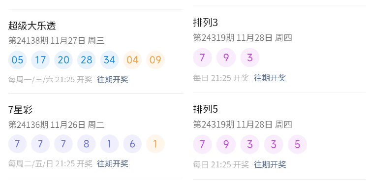 澳門六開彩開獎(jiǎng)結(jié)果查詢，今晚開獎(jiǎng)精彩紛呈，澳門六開彩今晚開獎(jiǎng)結(jié)果查詢，精彩紛呈的盛宴