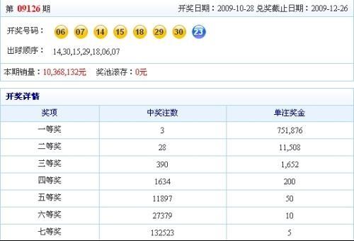 澳門碼開獎最快結果查詢——實時掌握彩票動態(tài)，澳門碼開獎結果實時查詢，掌握最新彩票動態(tài)