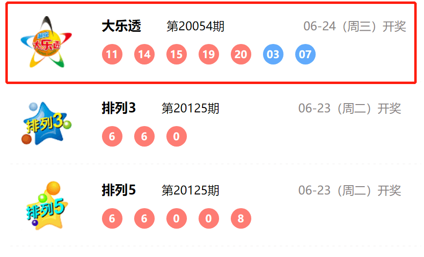 揭秘，2025今晚特馬開(kāi)獎(jiǎng)結(jié)果揭曉，獨(dú)家分析與預(yù)測(cè)，獨(dú)家揭秘，2025今晚特馬開(kāi)獎(jiǎng)結(jié)果分析與預(yù)測(cè)揭曉