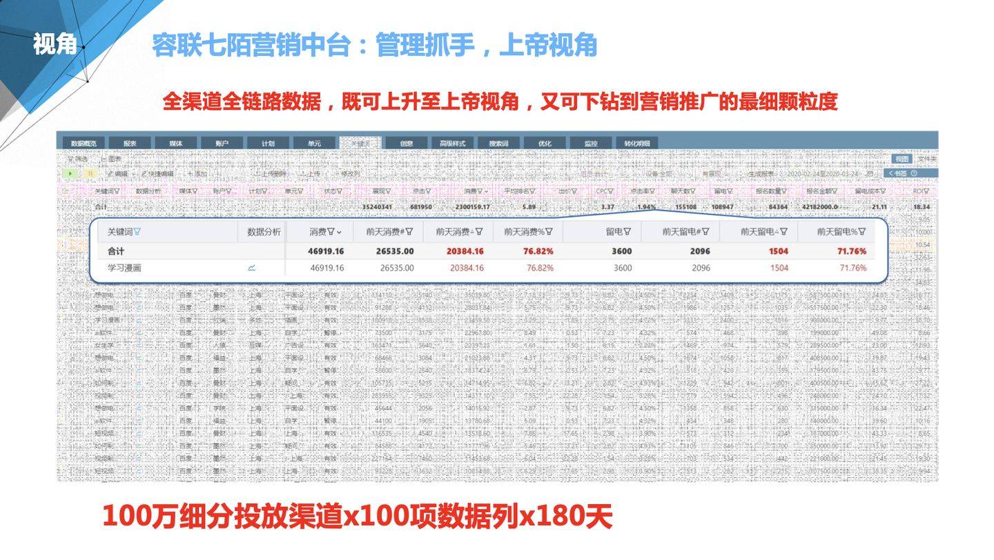 管家婆100期期中管家，全面解析與優(yōu)化策略，管家婆100期期中管家，全面解析與優(yōu)化策略指南