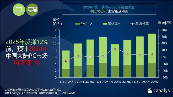 建議， 2025年澳彩綜合資料大全，全面解析澳彩趨勢與玩法，2025年澳彩綜合指南，趨勢解析與玩法大全