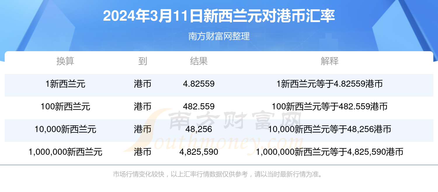 新澳門開獎記錄查詢2025年——全面解析與預(yù)測，澳門開獎記錄深度解析與預(yù)測，走向未來的趨勢分析（2025年）