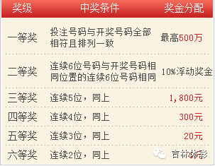 澳門澳門六會(huì)彩開獎(jiǎng)結(jié)果CF66 VIP解讀與體驗(yàn)，澳門六會(huì)彩CF66 VIP解讀與開獎(jiǎng)結(jié)果體驗(yàn)