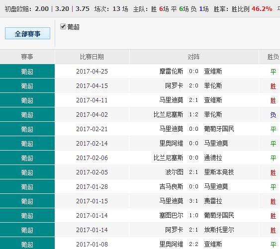 澳彩碼王，揭秘彩票背后的秘密策略與技巧，澳彩碼王揭秘彩票背后的策略與技巧之道