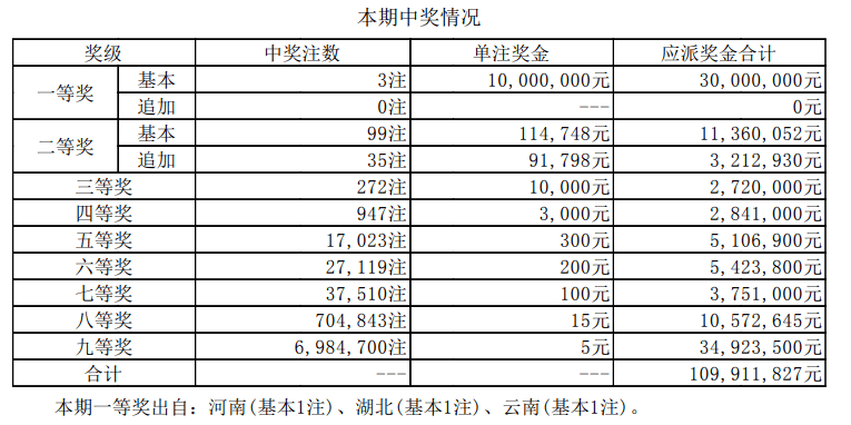 新澳門六開獎結果資料查——全方位解讀最新開獎動態(tài)，澳門六開獎結果最新動態(tài)全方位解讀