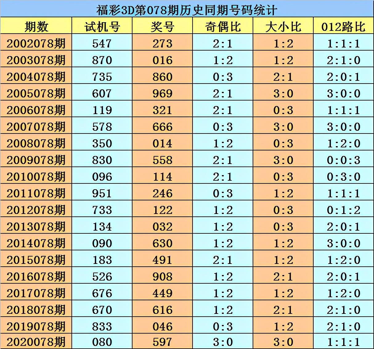 香港二四六免費(fèi)開獎(jiǎng)直播，探索真實(shí)、公正的開獎(jiǎng)現(xiàn)場(chǎng)，香港二四六開獎(jiǎng)直播，真實(shí)公正的開獎(jiǎng)現(xiàn)場(chǎng)探索