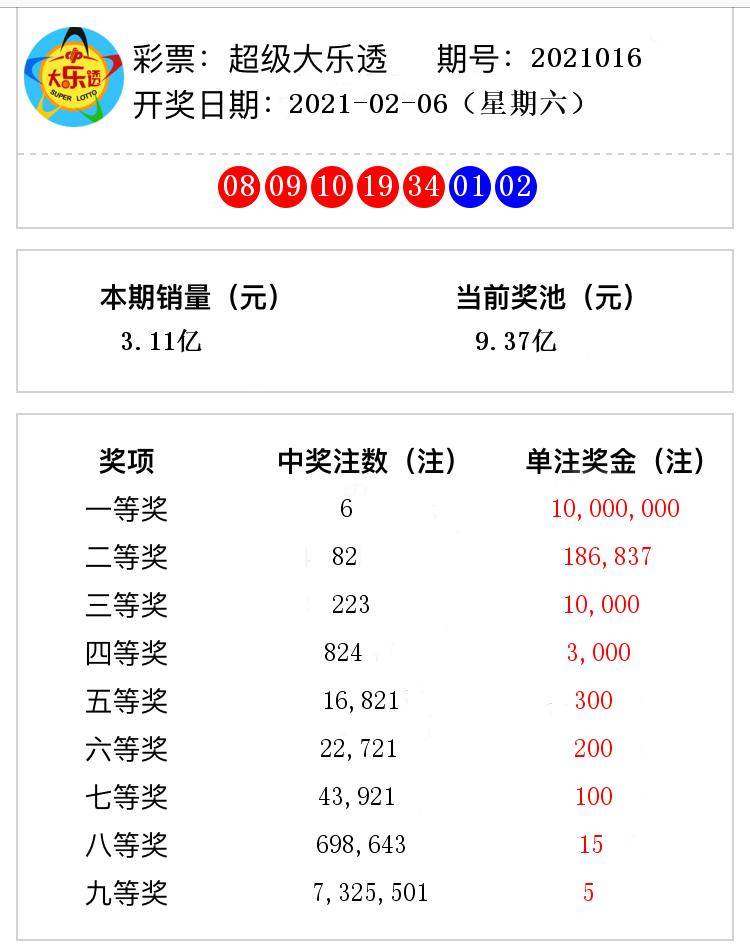 澳門六開獎(jiǎng)結(jié)果365期深度解析與預(yù)測(cè)，澳門六開獎(jiǎng)結(jié)果深度解析與預(yù)測(cè)，第365期分析探討