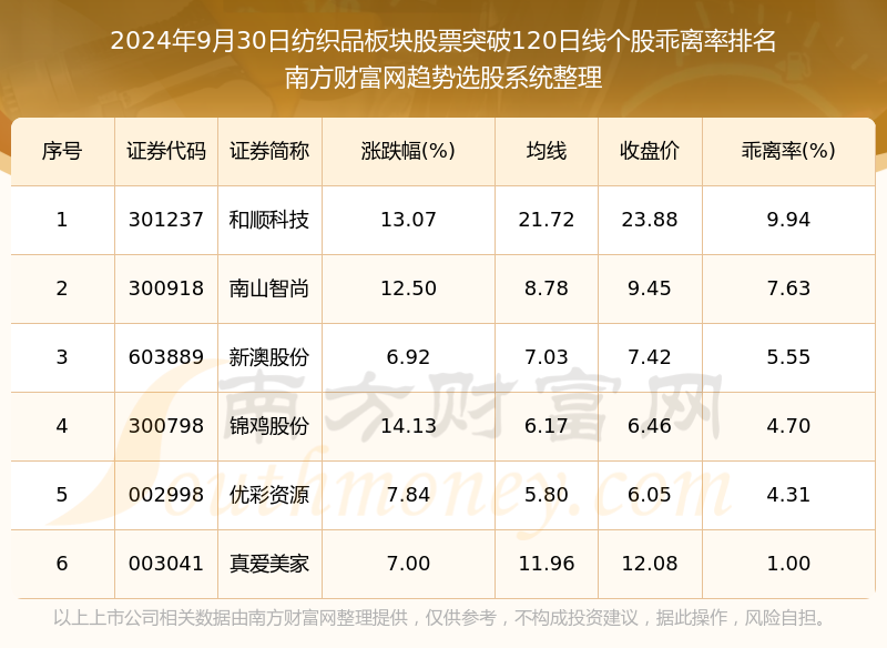 新澳今晚上9點30單雙參考，揭秘彩票背后的秘密與策略，揭秘彩票背后的秘密與策略，新澳今晚9點30單雙參考分析