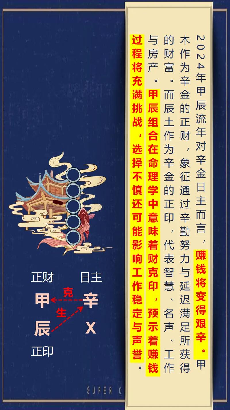 四字解平尾與王中王⑥肖，探尋背后的奧秘與預(yù)測(cè)未來(lái)趨勢(shì)——以金算為指引走向成功之路，四字解平尾與王中王⑥肖，探尋奧秘、預(yù)測(cè)未來(lái)與金算指引成功之路