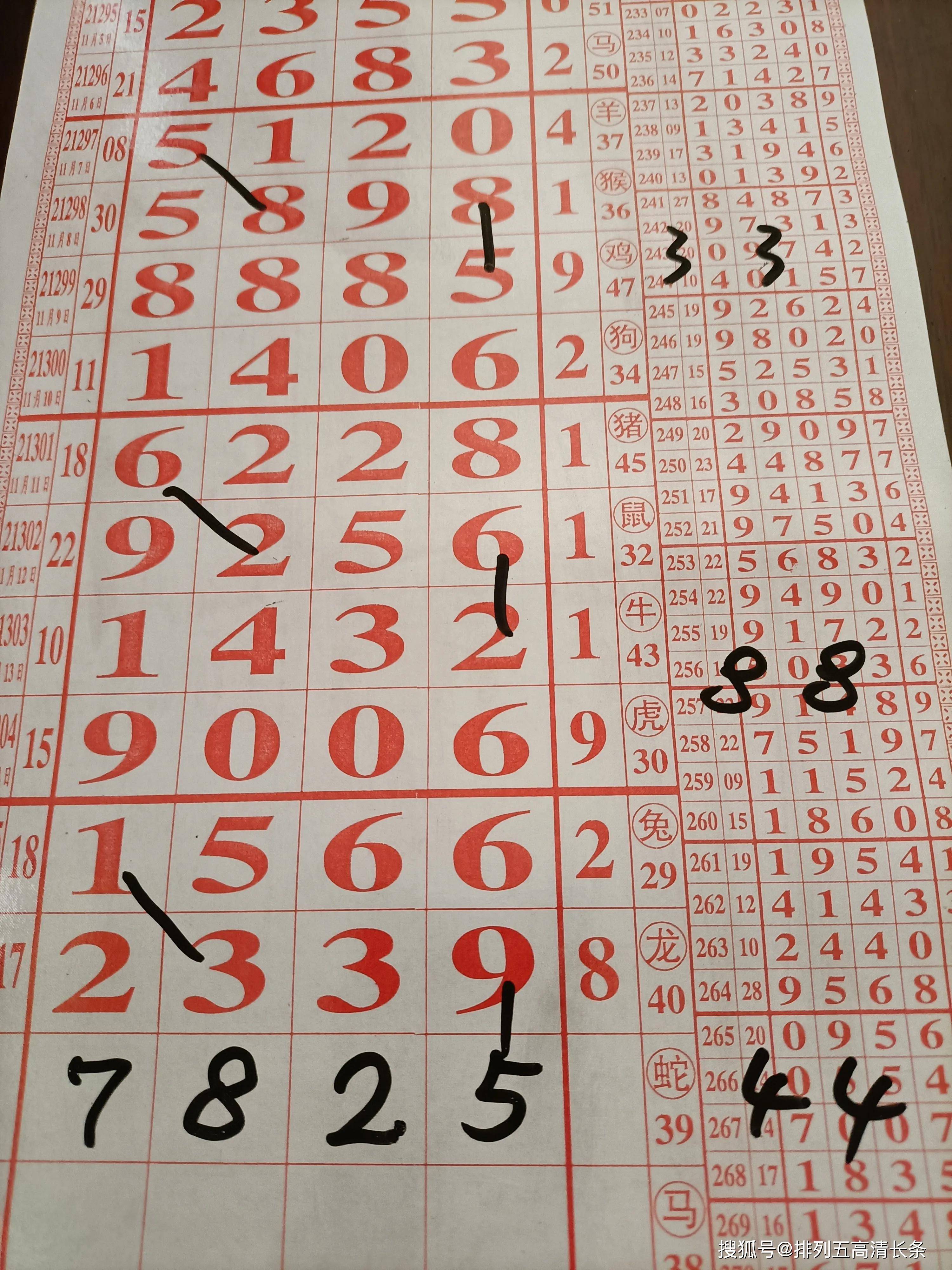 四肖四碼期期準(zhǔn)免費(fèi)資料——揭秘精準(zhǔn)預(yù)測(cè)的秘密，揭秘四肖四碼期期準(zhǔn)，精準(zhǔn)預(yù)測(cè)的秘密資料（免費(fèi)公開(kāi)）