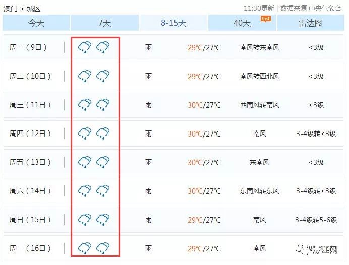 六月份澳門組隊開獎結(jié)果，深度解析與預(yù)測，六月澳門開獎結(jié)果深度解析與預(yù)測，組隊開獎趨勢揭秘