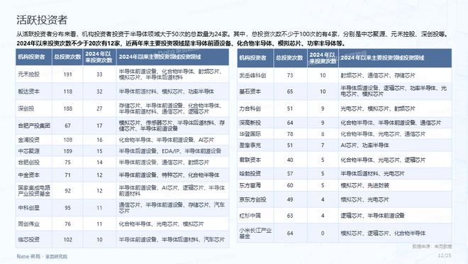 重磅福利2025全年資料免費(fèi)大全，一站式獲取海量資源，重磅福利，2025全年資料免費(fèi)一站式獲取，海量資源大全