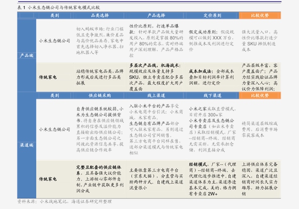 新奧集團邁向2025年，歷史里程碑與未來展望，新奧集團，邁向2025年的歷史里程碑與未來展望