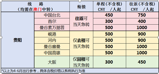 澳門開獎(jiǎng)記錄最快開碼，揭秘彩票背后的秘密，揭秘澳門彩票開獎(jiǎng)背后的秘密與最快開碼記錄