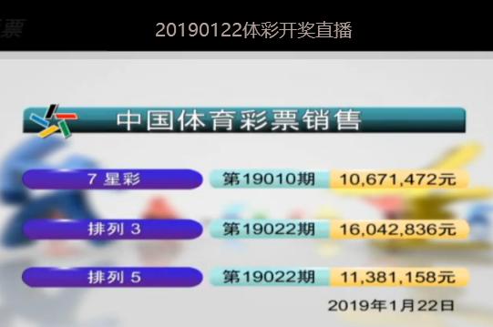 新澳2025今晚開獎(jiǎng)結(jié)果揭曉，期待與驚喜的交匯之夜，新澳2025今晚開獎(jiǎng)結(jié)果揭曉，期待與驚喜交匯的盛宴之夜