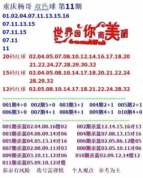 重磅推薦636969奧菜資料大全 2022年最新版，重磅推薦，2022年最新版奧菜資料大全 636969