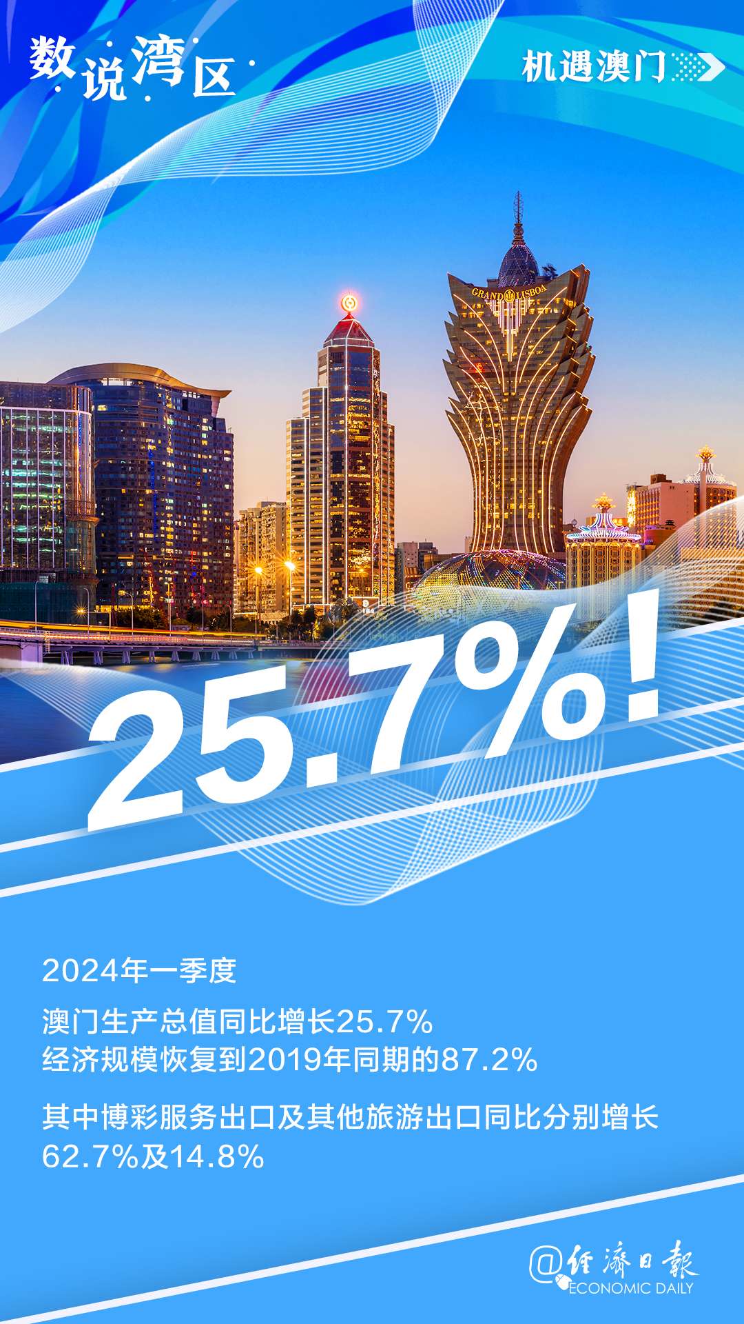 新澳門內(nèi)部資料精準(zhǔn)大全——探索澳門的深度與廣度，澳門深度探索，新澳門內(nèi)部資料精準(zhǔn)大全