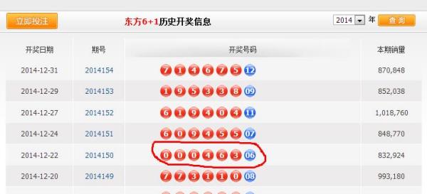 新澳門六開獎(jiǎng)結(jié)果查詢最新，全面解析與實(shí)用指南，澳門六開獎(jiǎng)結(jié)果最新查詢，全面解析與實(shí)用指南