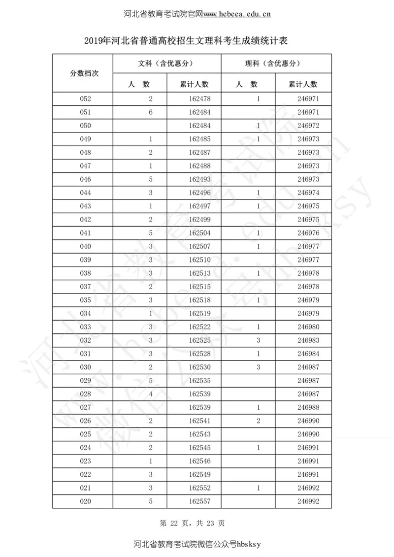 新澳門開獎(jiǎng)結(jié)果及開獎(jiǎng)記錄表查詢，全面解析與實(shí)用指南，澳門開獎(jiǎng)結(jié)果及記錄查詢，全面解析與實(shí)用指南
