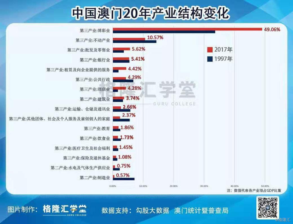 新澳門最精準(zhǔn)正最精準(zhǔn)龍門2025，探索與預(yù)測(cè)，新澳門未來(lái)展望，探索與預(yù)測(cè)龍門2025