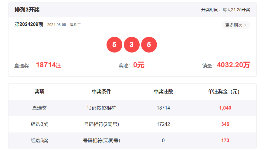 香港澳門六開彩開獎(jiǎng)結(jié)果及開獎(jiǎng)記錄解析，香港澳門六開彩開獎(jiǎng)結(jié)果與開獎(jiǎng)記錄深度解析