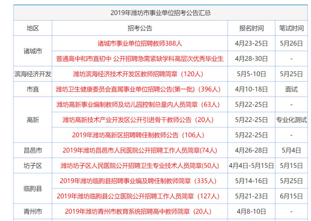 新澳資料大全正版資料2025年免費，全面解析與前瞻性探討，新澳資料大全正版資料2025年免費全面解讀與未來趨勢探討