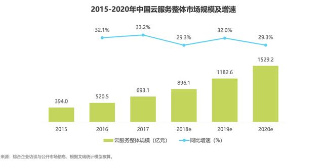 澳門新奧走勢圖，探索未來的預(yù)測與趨勢（至2025年），澳門新奧走勢圖，揭秘未來預(yù)測與趨勢展望至2025年