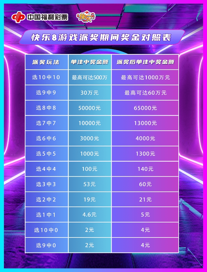 澳門最快開獎天彩——揭秘彩票魅力與贏彩策略，澳門天彩開獎魅力揭秘與贏彩策略探索