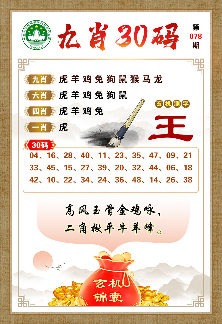 王中王一馬一肖卜經(jīng)期，深度解析與SEO優(yōu)化策略，王中王一馬一肖卜經(jīng)期深度解析與SEO優(yōu)化策略探討