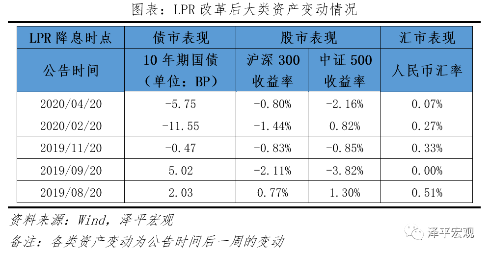 揭秘2025一碼一肖預(yù)測秘籍，揭秘真相，實現(xiàn)準(zhǔn)確率高達(dá)100%的預(yù)測奇跡！，揭秘，2025一碼一肖預(yù)測秘籍，實現(xiàn)百分百準(zhǔn)確率預(yù)測奇跡！