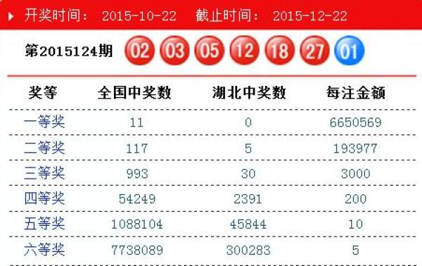 香港澳門最快開獎開碼，探索彩票開獎的即時速度與魅力，香港澳門彩票快速開獎探索，即時速度與魅力體驗