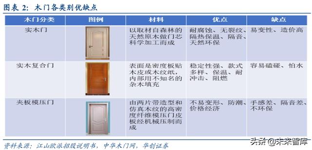 探索與獲取秘籍