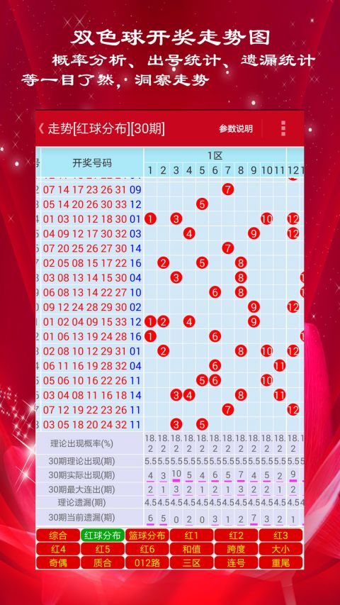 新澳門彩出號綜合走勢圖，深度解析與預測分析，澳門彩出號綜合走勢圖深度解析與預測分析指南