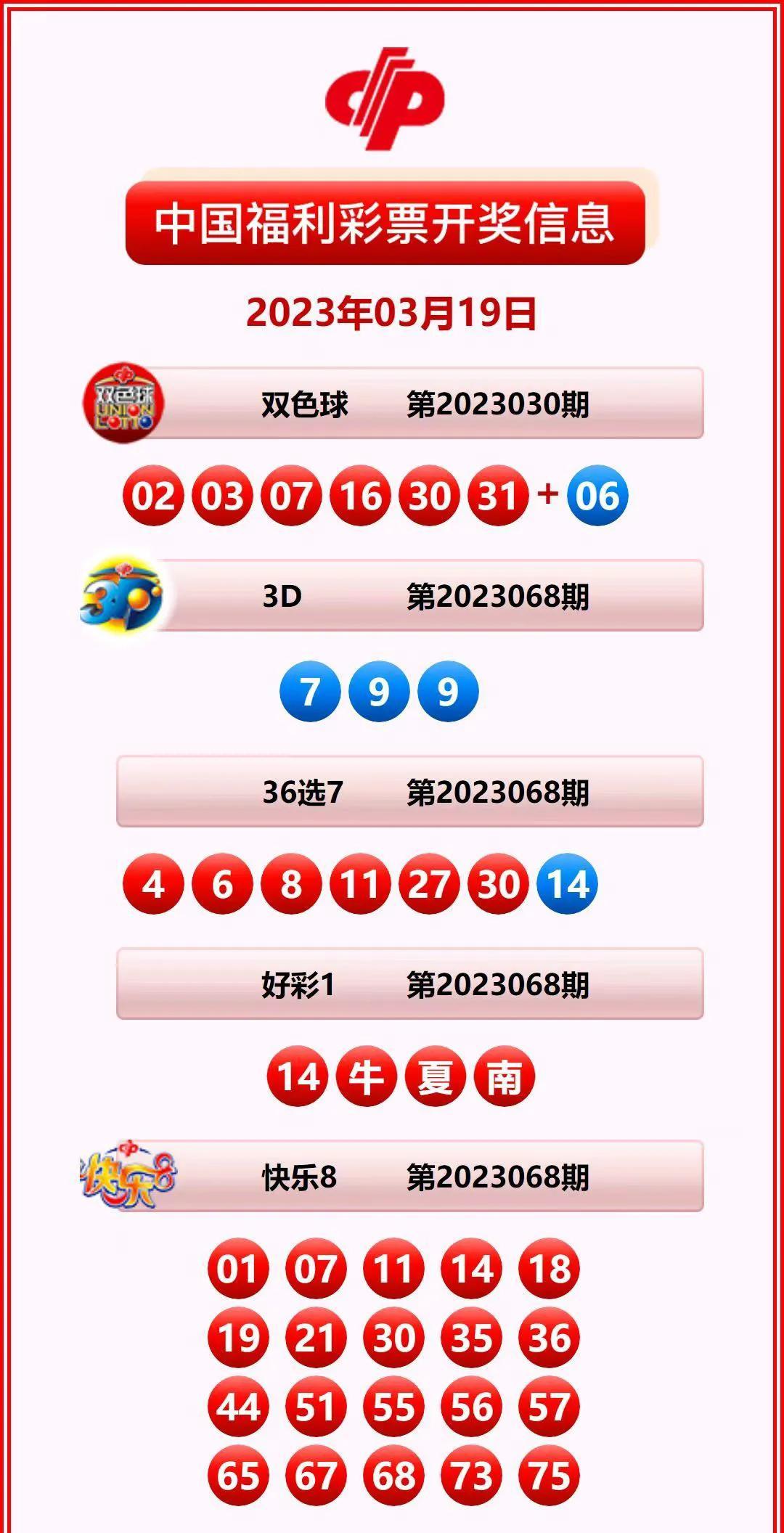 香港開獎結(jié)果記錄查詢，全面解析與實(shí)用指南，香港彩票開獎結(jié)果全面解析與查詢實(shí)用指南