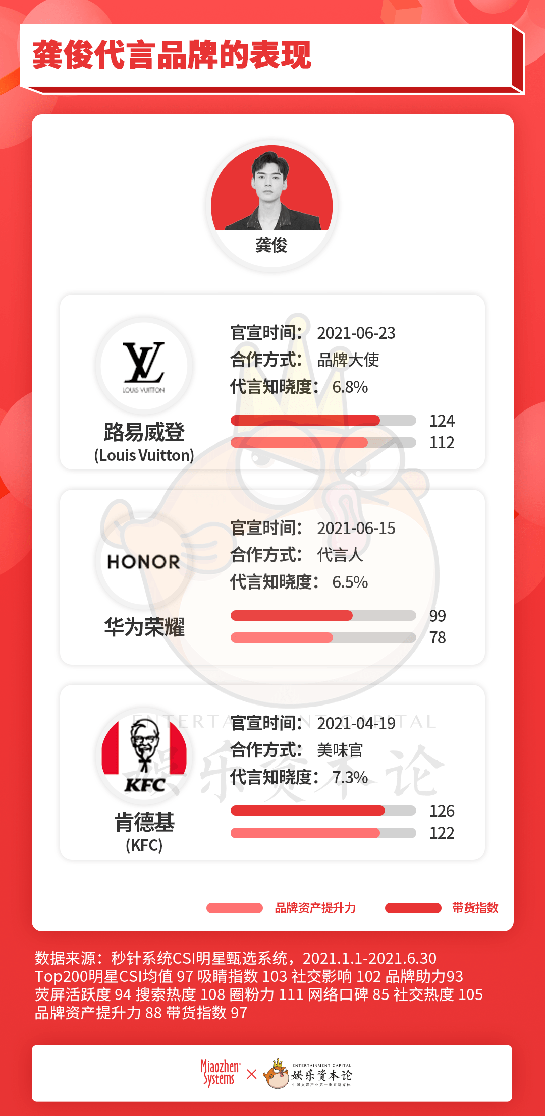 揭秘彩票奧秘，最準(zhǔn)一碼一肖，真的存在嗎？，揭秘彩票奧秘，一碼一肖真的存在嗎？揭秘真相！