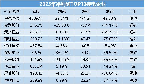 澳門(mén)碼2021年全部開(kāi)獎(jiǎng)走勢(shì)詳解與分析，澳門(mén)碼2021年開(kāi)獎(jiǎng)走勢(shì)全面解析與詳解