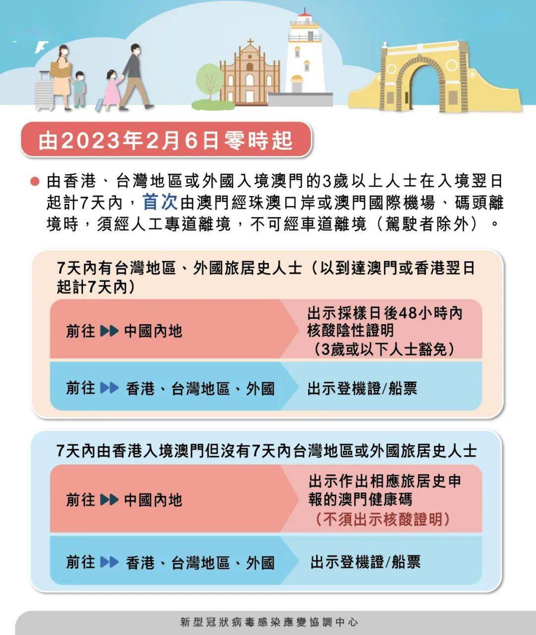 澳門四肖八碼期期準免費公開——揭秘背后的秘密與真相，澳門四肖八碼期期準揭秘，秘密與真相大公開