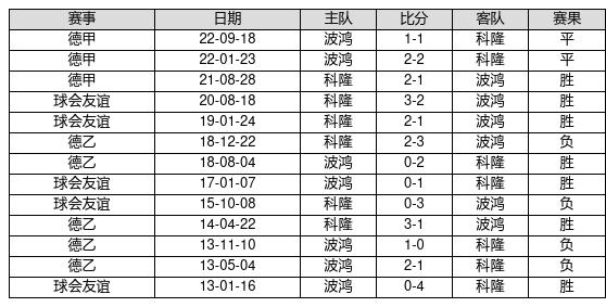 新澳門最快開獎記錄234期，深度解析與預(yù)測，澳門最新開獎記錄深度解析與預(yù)測，第234期開獎趨勢揭秘