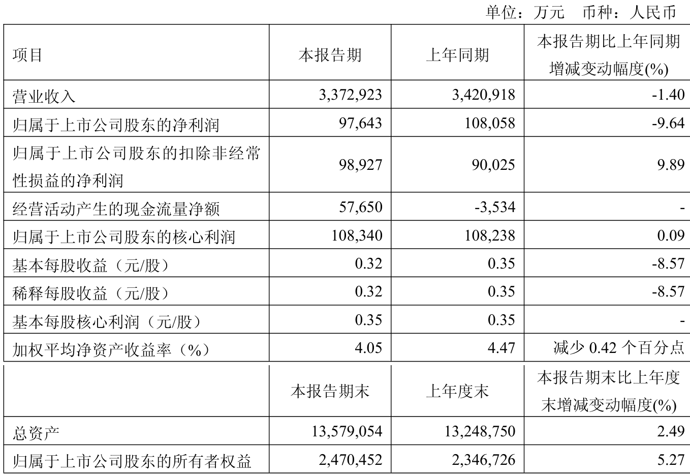 新奧2025年免費資料全面解析與獲取指南，新奧2025年免費資料詳解與獲取指南