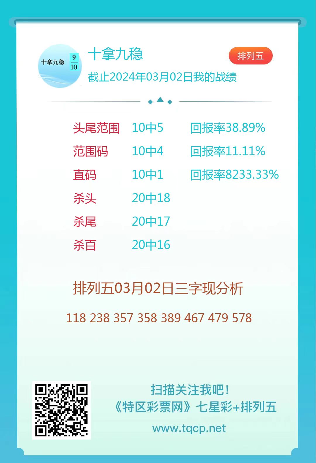 三期必出一期三期必開一期，深度解析與預(yù)測策略（關(guān)鍵詞，三期必出一期三期必開一期93），深度解析與預(yù)測策略，三期必出一期與三期必開一期的奧秘（關(guān)鍵詞，93）