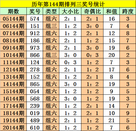 劉伯溫四肖三碼必開一期，揭秘神秘預(yù)測(cè)背后的故事，揭秘劉伯溫四肖三碼預(yù)測(cè)背后的神秘故事與真相