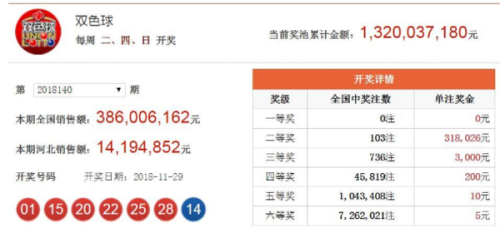 澳門六開獎(jiǎng)結(jié)果2023年昨晚開獎(jiǎng)分析，澳門六開獎(jiǎng)結(jié)果分析，2023年最新開獎(jiǎng)數(shù)據(jù)解讀