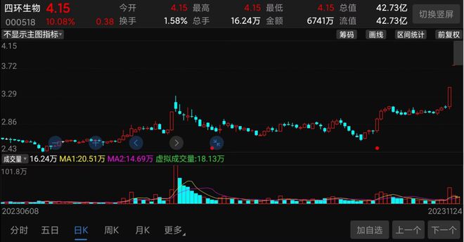 香港綜合出號(hào)走勢圖，深度解析與SEO優(yōu)化策略，香港綜合出號(hào)走勢圖深度解析與SEO優(yōu)化策略指南
