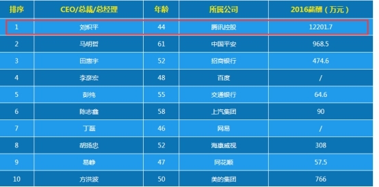 揭秘最準(zhǔn)一肖一碼，探尋100%精準(zhǔn)預(yù)測的秘密，揭秘最準(zhǔn)一肖一碼，探尋生肖預(yù)測百分之百準(zhǔn)確之秘