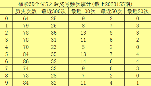 澳門六開彩開獎結果查詢49，全面解析與實用指南，澳門六開彩開獎結果查詢解析與指南
