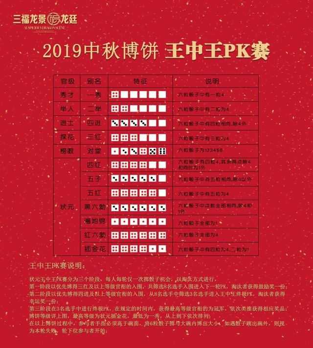 王中王資料一肖門中，深度解析與探索，王中王資料一肖門中的深度探索與解析