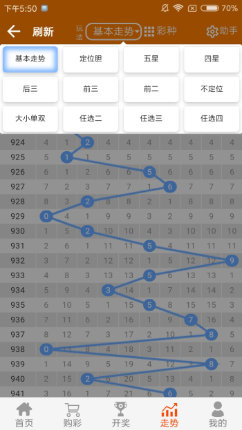 SEO優(yōu)化策略探討/SEO策略深度探討