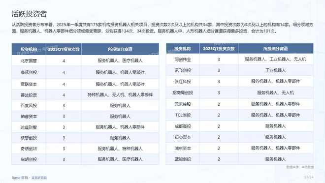 2025全年資料免費(fèi)大全，獲取海量信息的寶庫(kù)，2025全年資料寶庫(kù)，海量信息免費(fèi)獲取大全